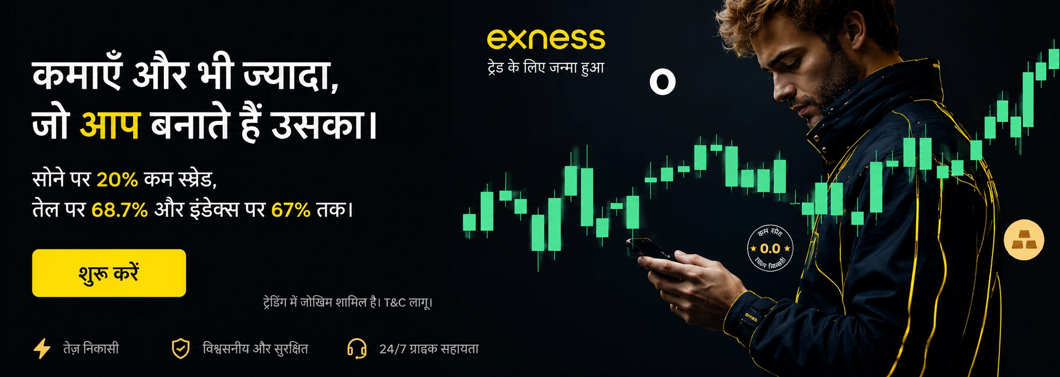 exness low spreads trading gold oil indicators hi