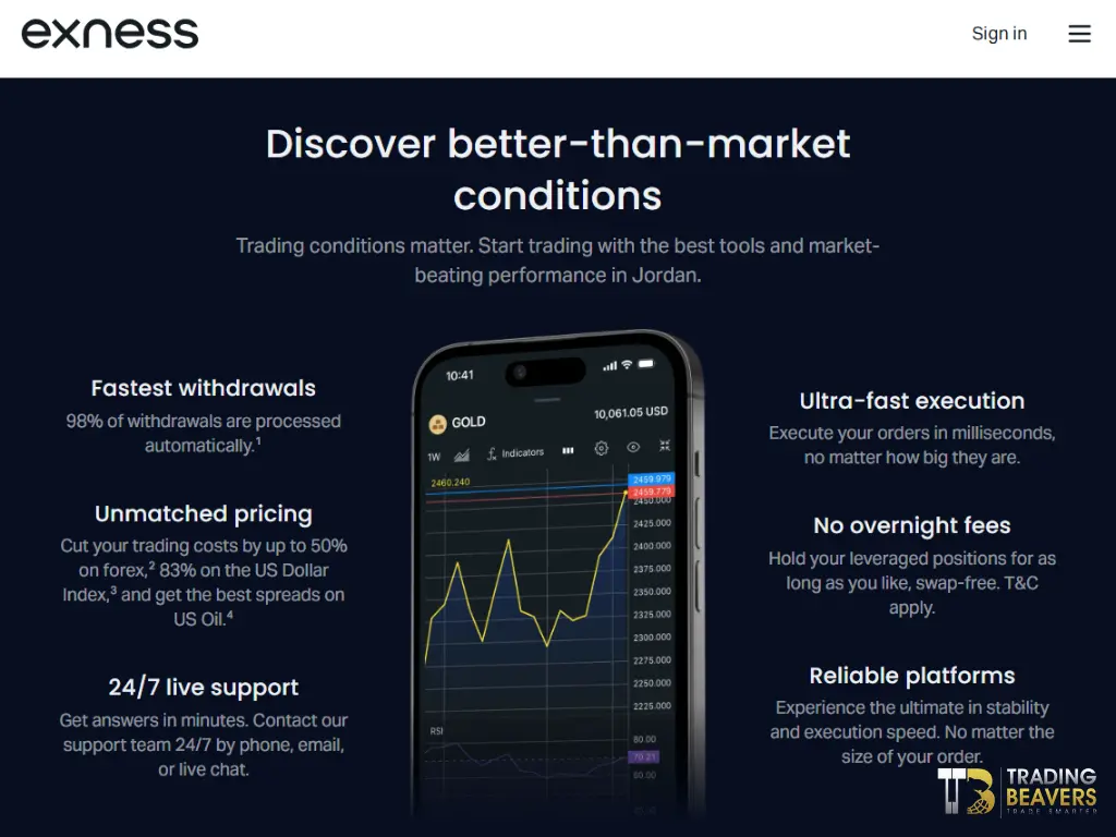 عرض Exness لمزايا السحب وتنفيذ الأوامر والتسعير والدعم.