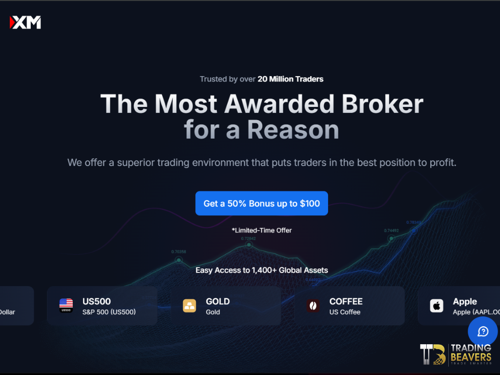 عرض بونص 50% حتى 100 دولار من شركة XM لفتح حساب تداول جديد
