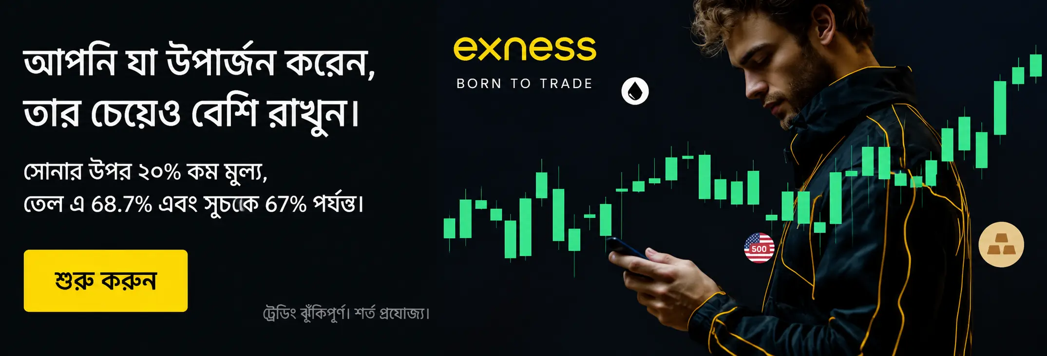 exness low spreads trading gold oil indicators bn